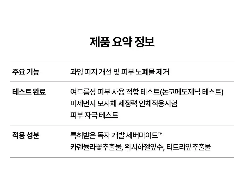 [피지감소] 리얼베리어 컨트롤-T 클렌징폼 200ml 기획 (+80ml) 상세페이지 22